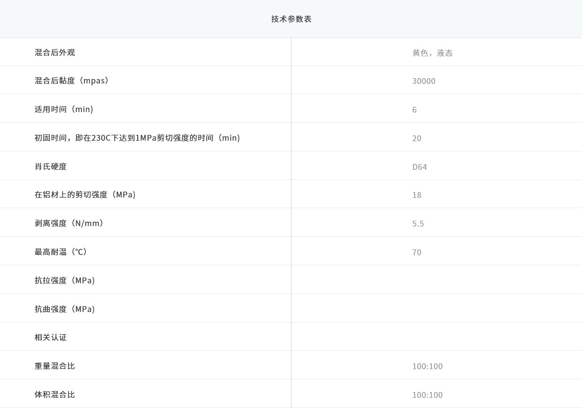 Araldite-2012A-B-(AW2104-HW2934).jpg