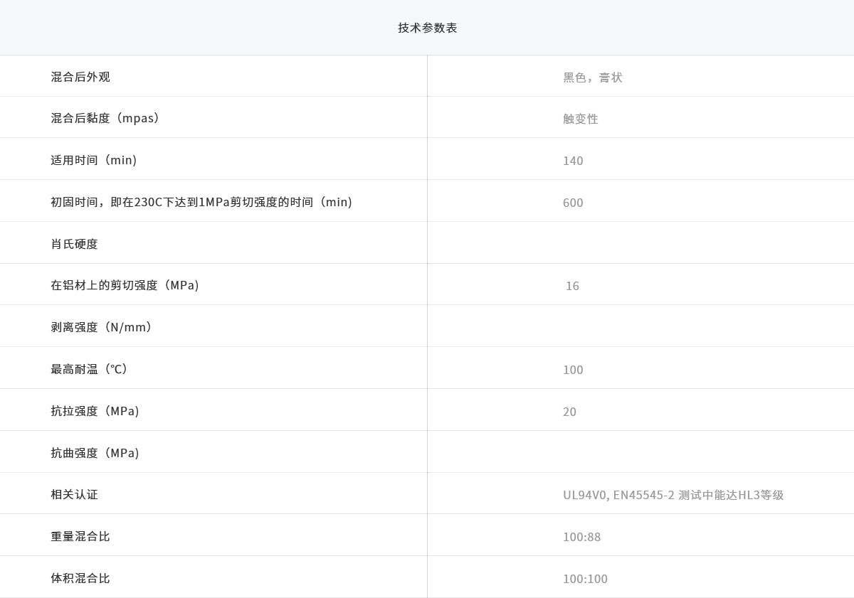 Araldite-2033-A-B-(AW4833-HW4833).jpg
