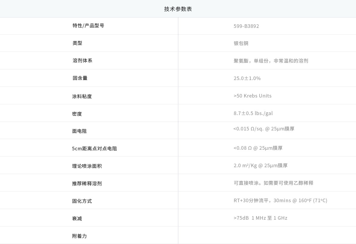 599-B3892银铜导电涂料.jpg