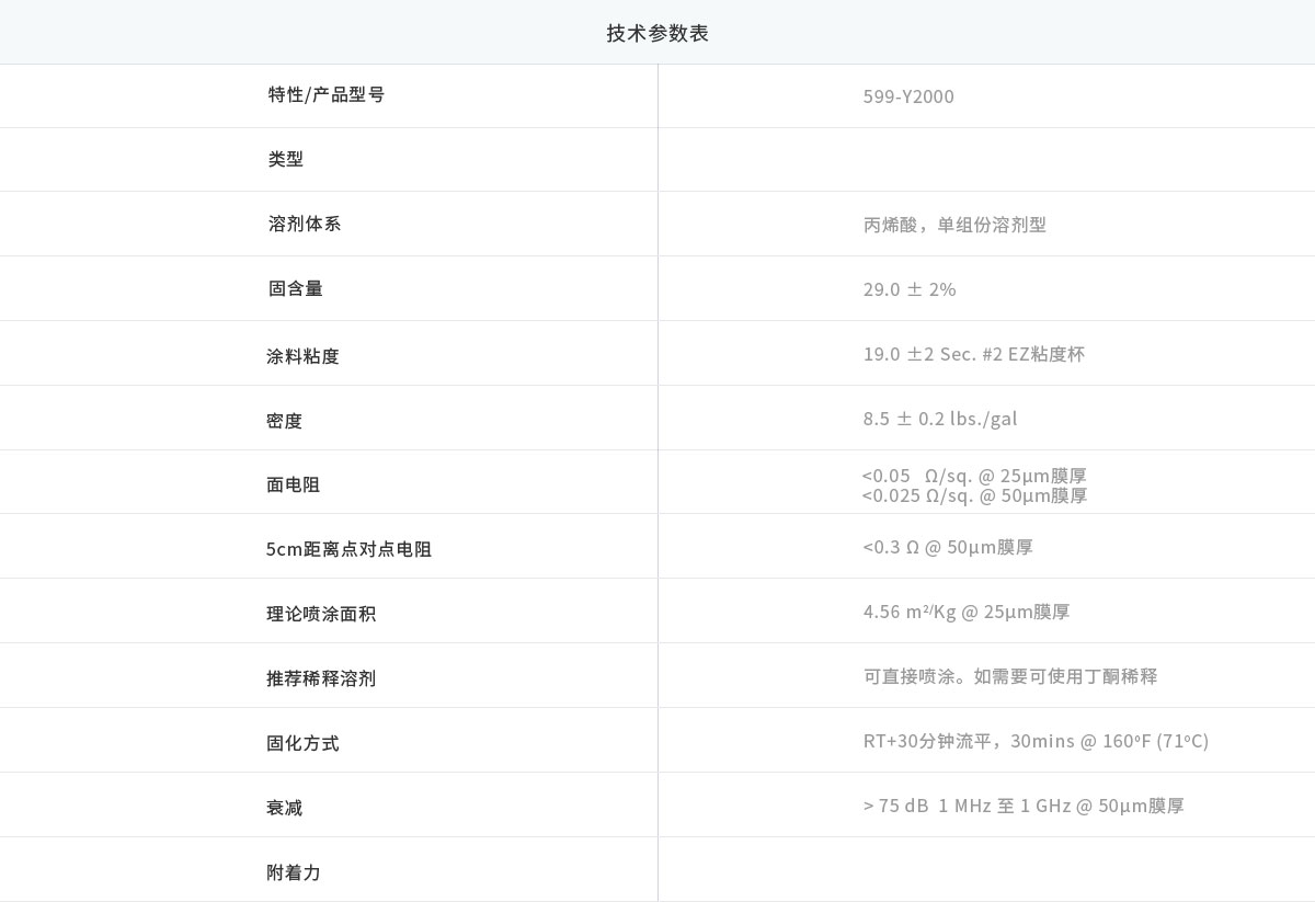 599-Y2000银铜导电涂料.jpg