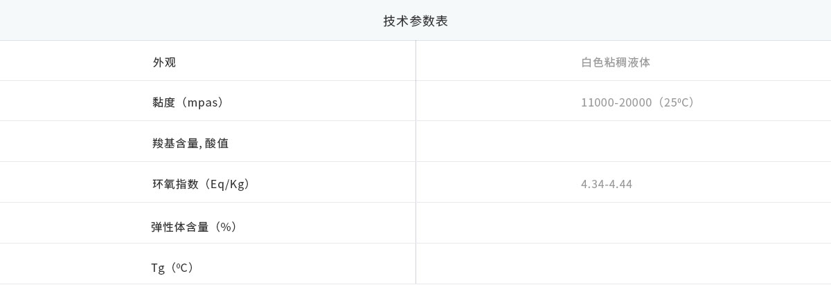 CVC增韧剂2.jpg
